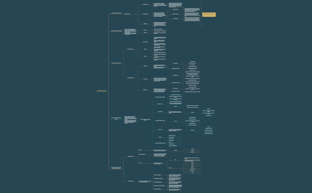 cuadro sinóptico.xmind