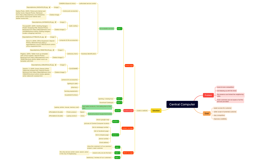 Central_Computer-bsVKmd-sKePK0P-53680