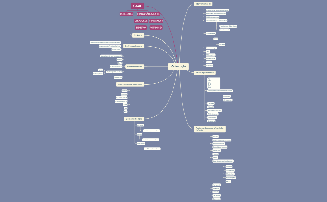 Onkologie