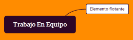 TRABAJO EN EQUIPO