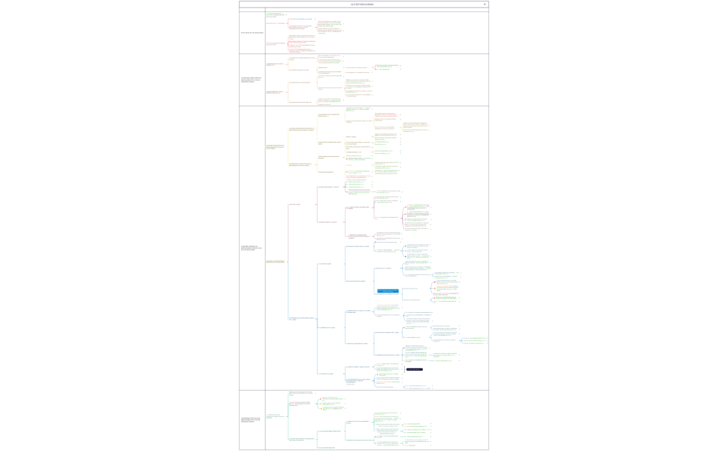 RESPONSABILITÉ CIVILE 
