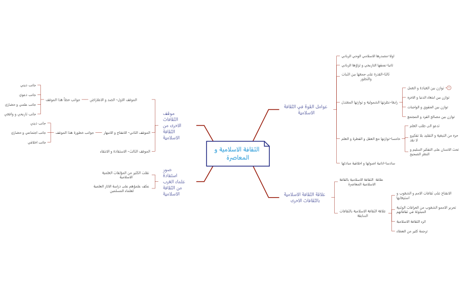 note_taking_1-EQ44xF-3HP5YrR-84950