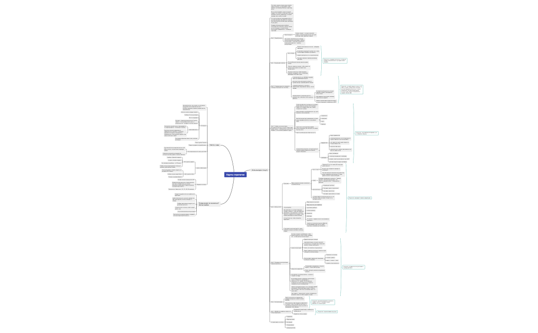 Презентация обучения 2023 профи