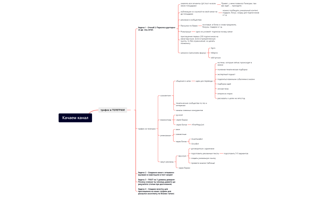 Качаем канал (2)