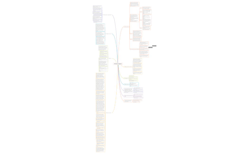 Mehriban Adigozel unfilled