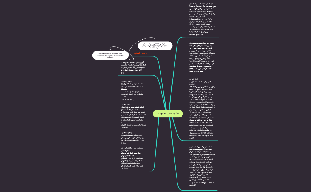 تنظيم المعلومات