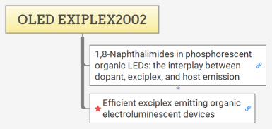OLED EXIPLEX2002