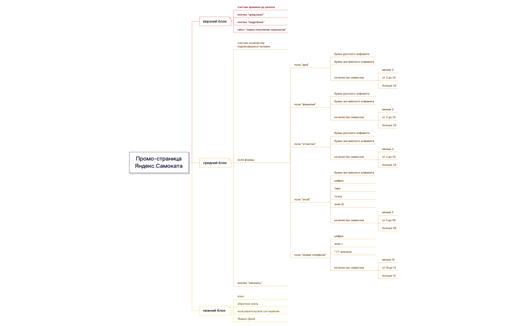 Без названия