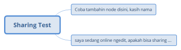 Sharing Test