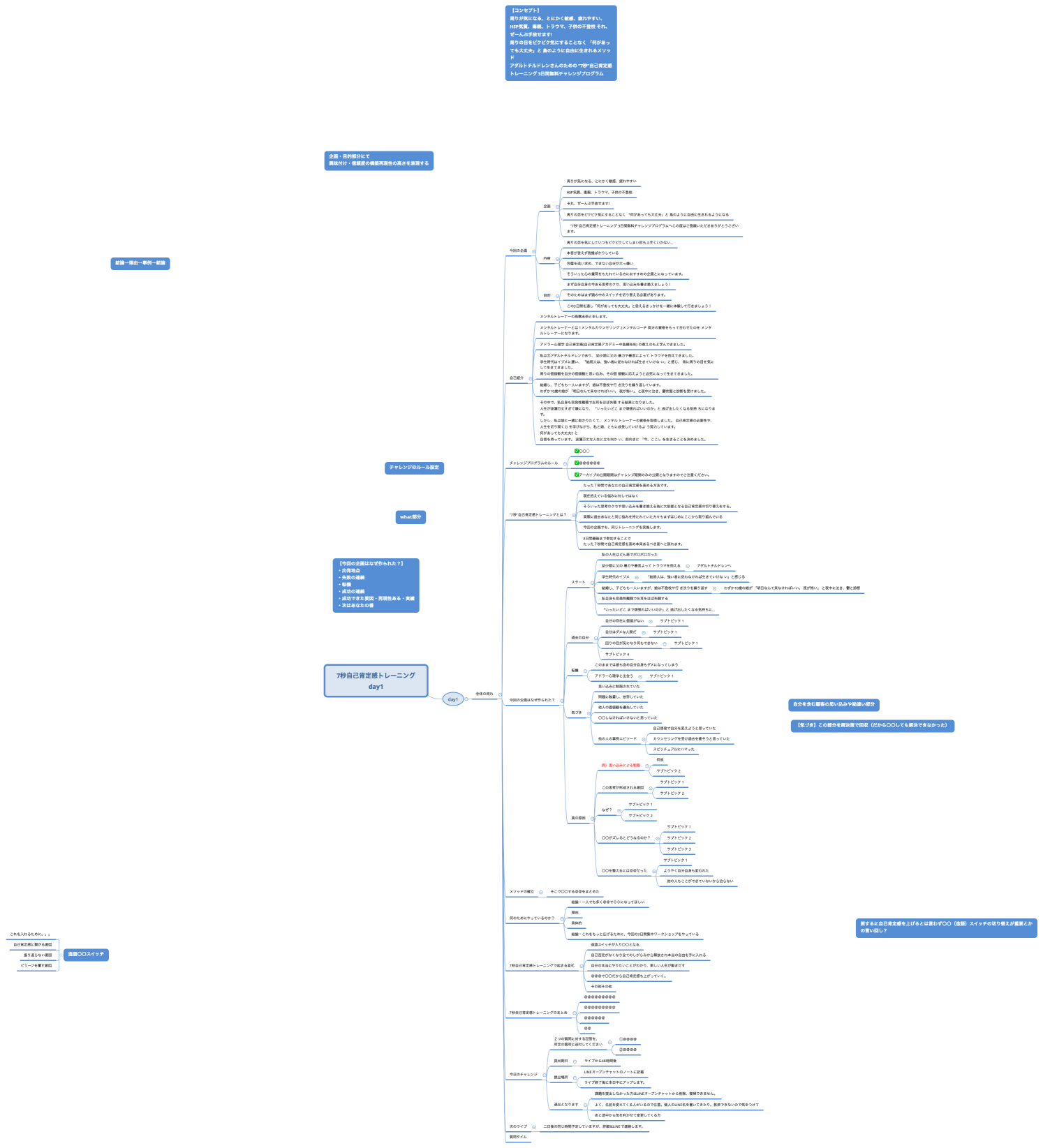 7秒自己肯定感トレーニング day1