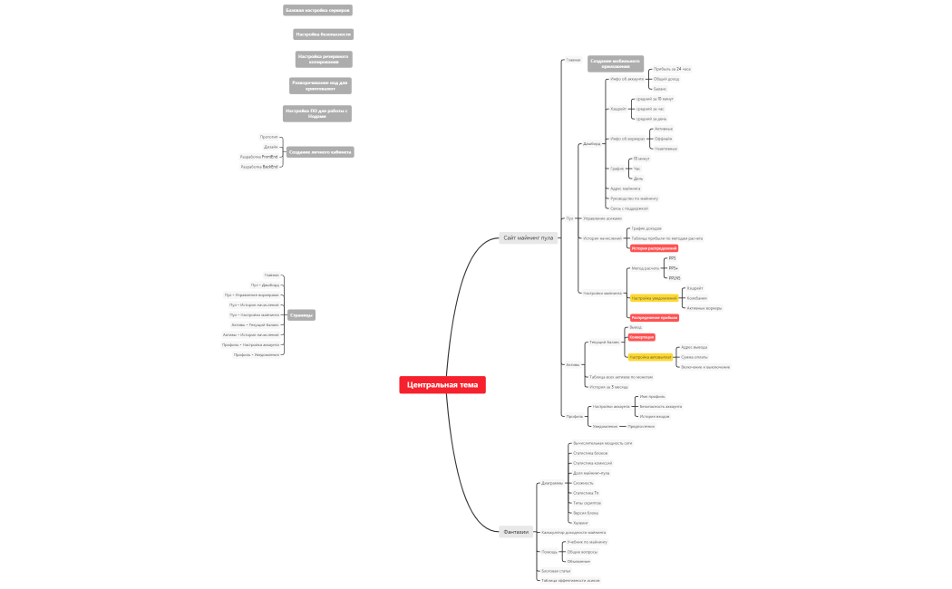 Майнинг пул
