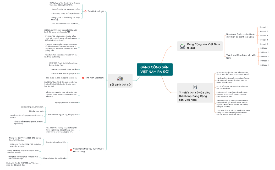Business_Planxmind-44UtjK-Eoo3aCO-26569