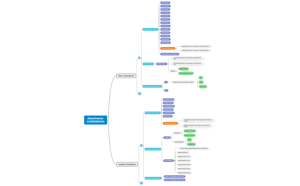 Allestimento_componibile-atULEZ-69VqPOw-53824