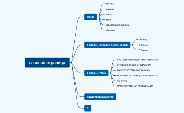 Без названия