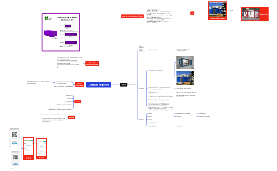 Классификация_и_спецификация_морских_контейнеров