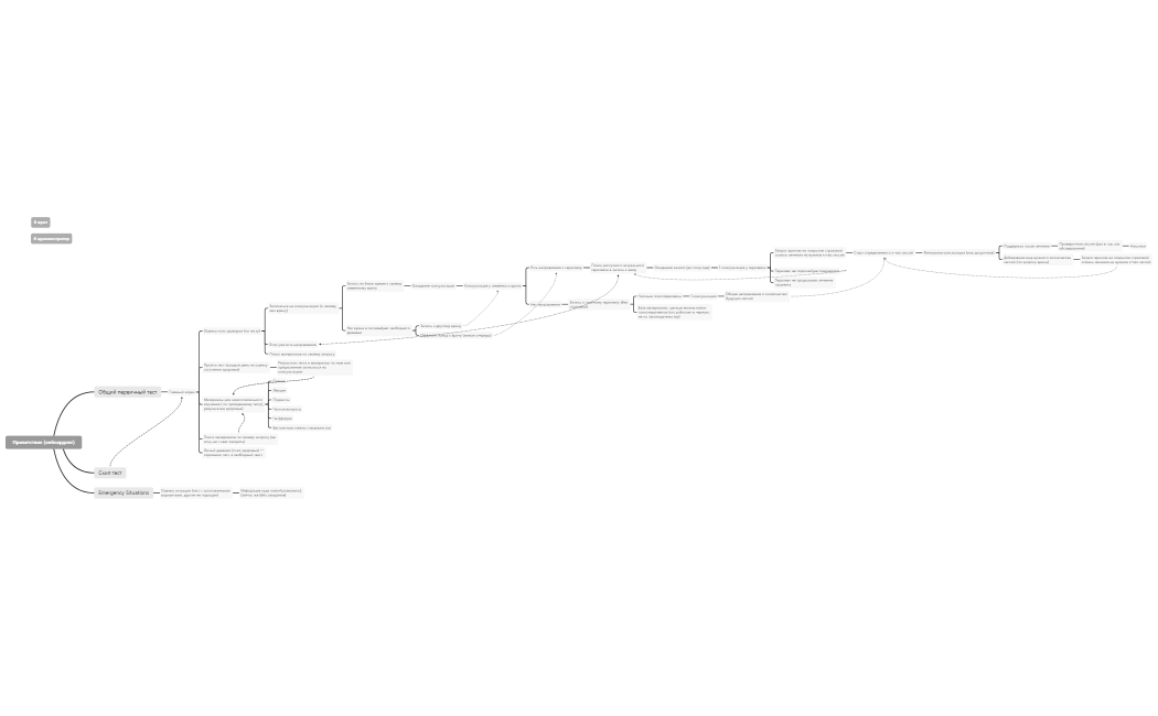 Подбор психотерапевта в Германии