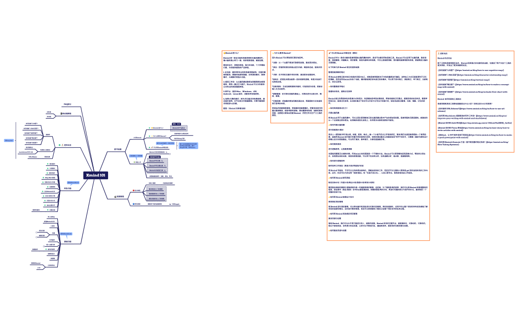 Xmind101