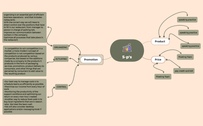 5pS_group_7-yEtQYc-rLnDITS-44583