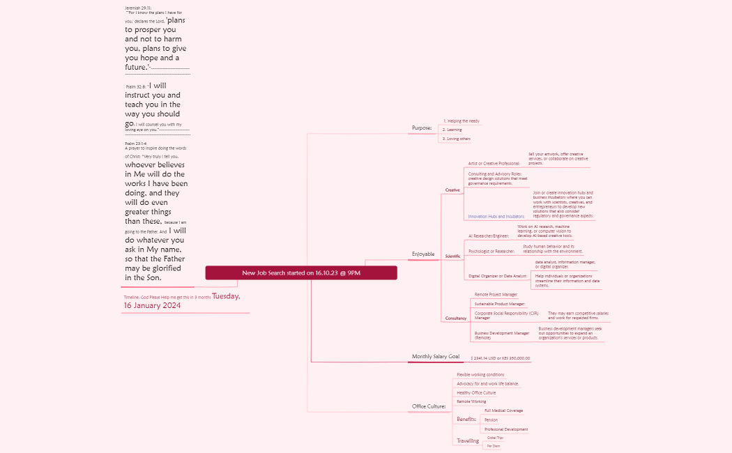 New Job Search started on 16.10.23 @ 9PM