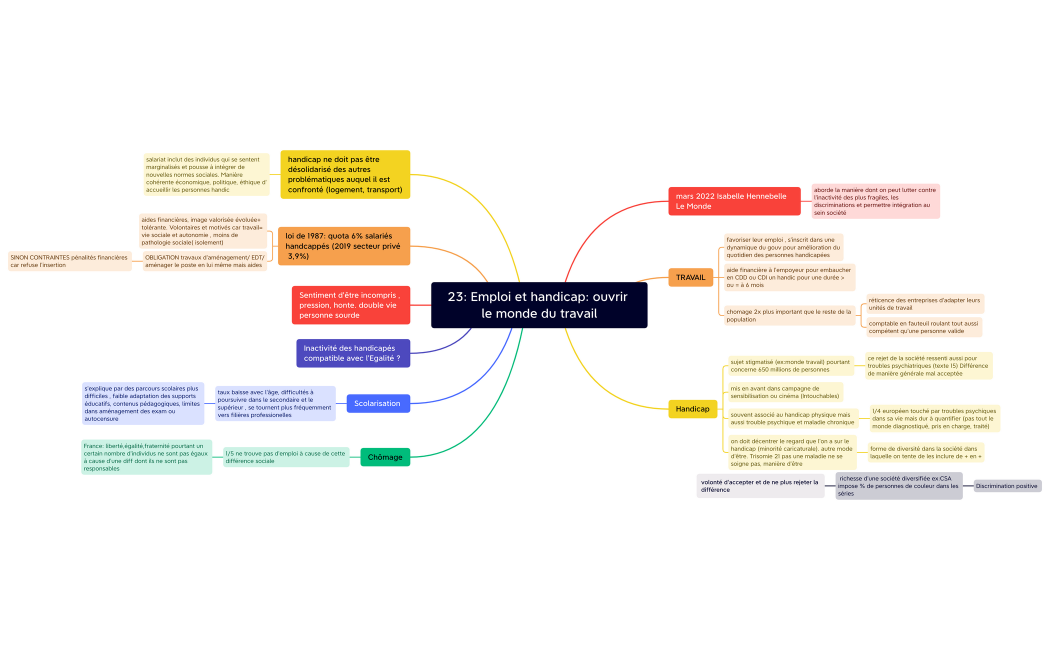 23: Emploi et handicap: ouvrir le monde du travail