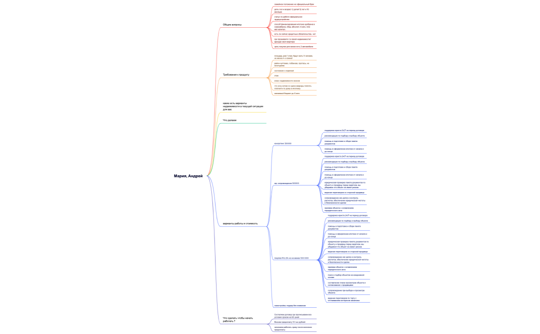 Мария, Андрей