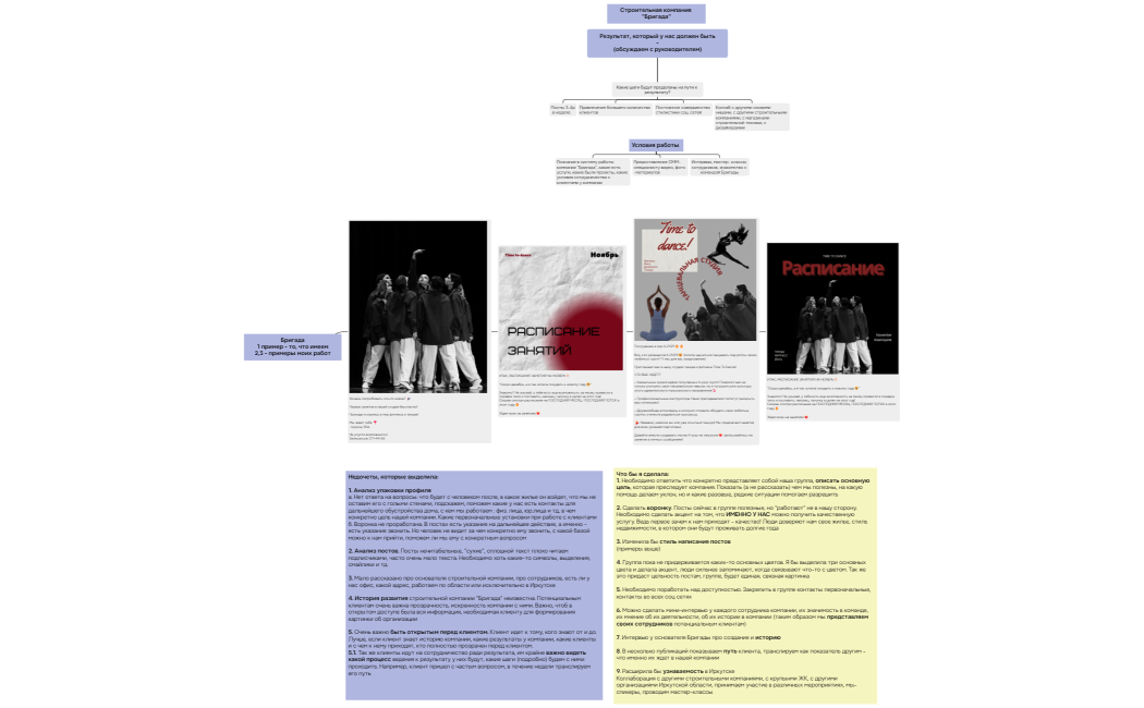 Результат, который у нас должен быть-(обсуждаем с руководителем)