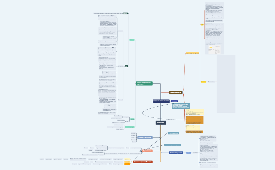 Мужская одежда