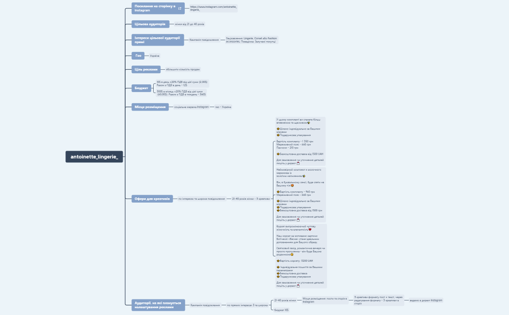 _laladress_-XrqXrL-M0xoLV4-80763