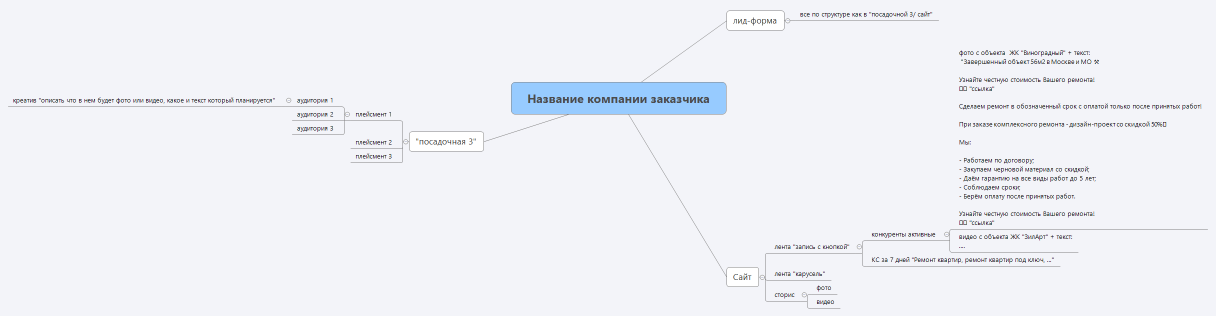 Название компании заказчика