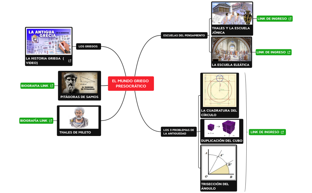 MUNDO GRIEGO PRESOCRÁTICO