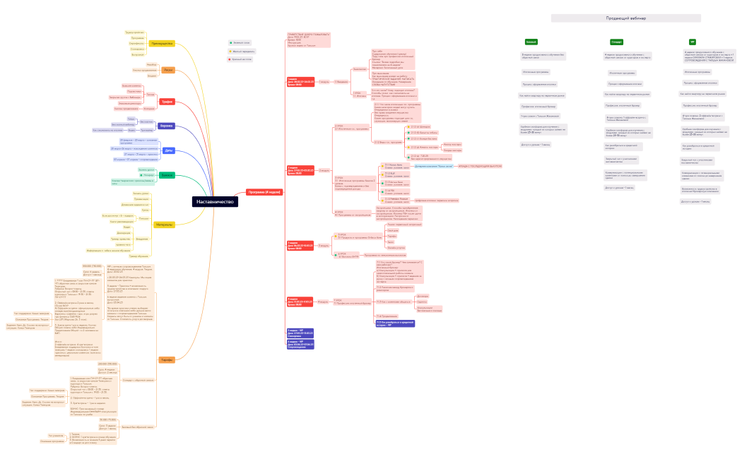 Наставничество