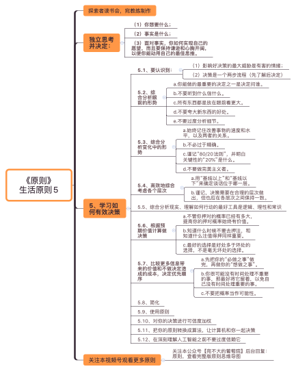 《原则》 生活原则5