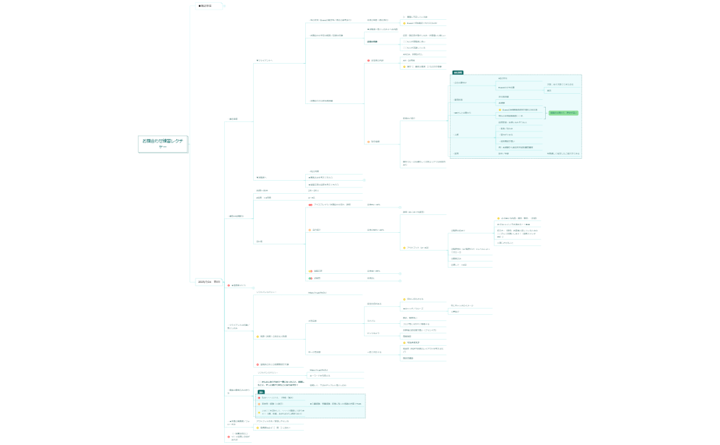 【営業2課】お顔合わせ練習レクチャー 2023.7.24