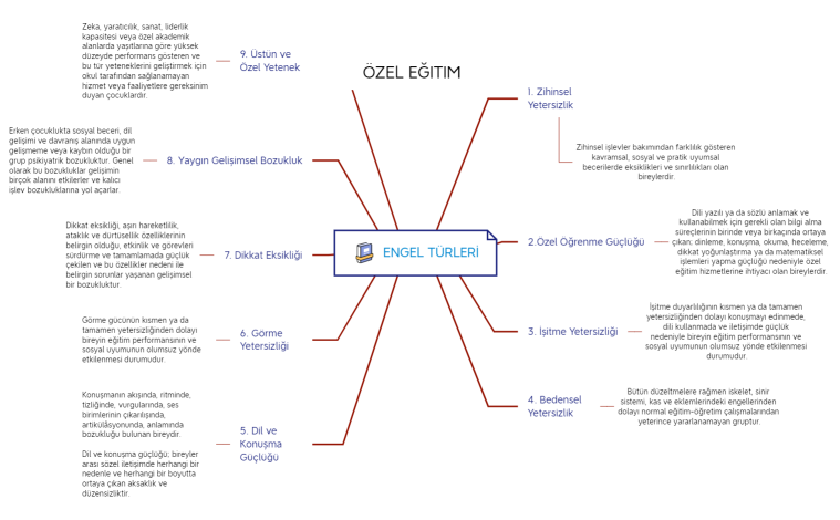note_taking_1-EQ44xF-3HP5YrR-84950