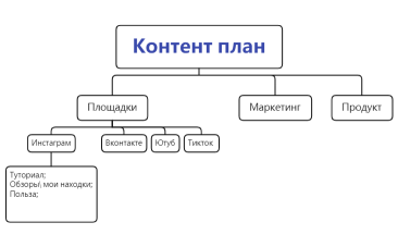 Без названия