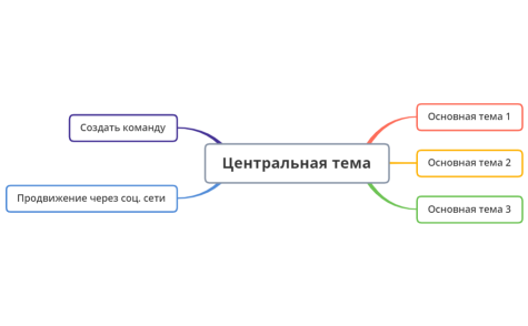 Шакурова Дубый