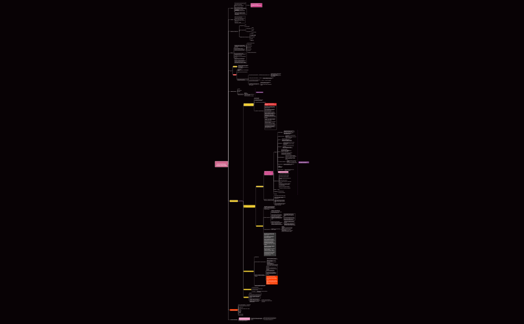 Такиева Елена психолог