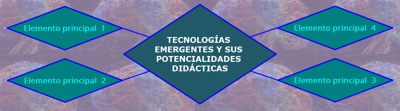 Tecnologías Emergentes y sus potencialidades didácticas