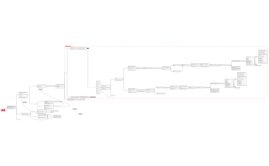 TakeBlip Comercial - 31-11