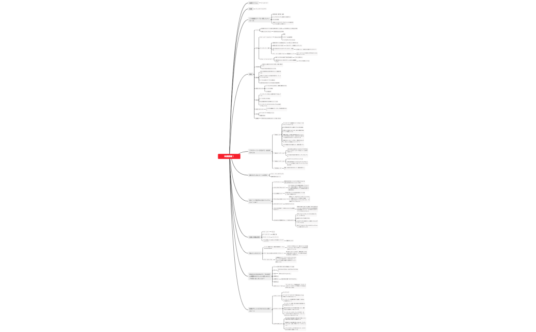 映画課題１【ターミネーター】