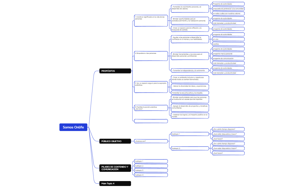 ESPÍRITU SOMOS ONLIFE