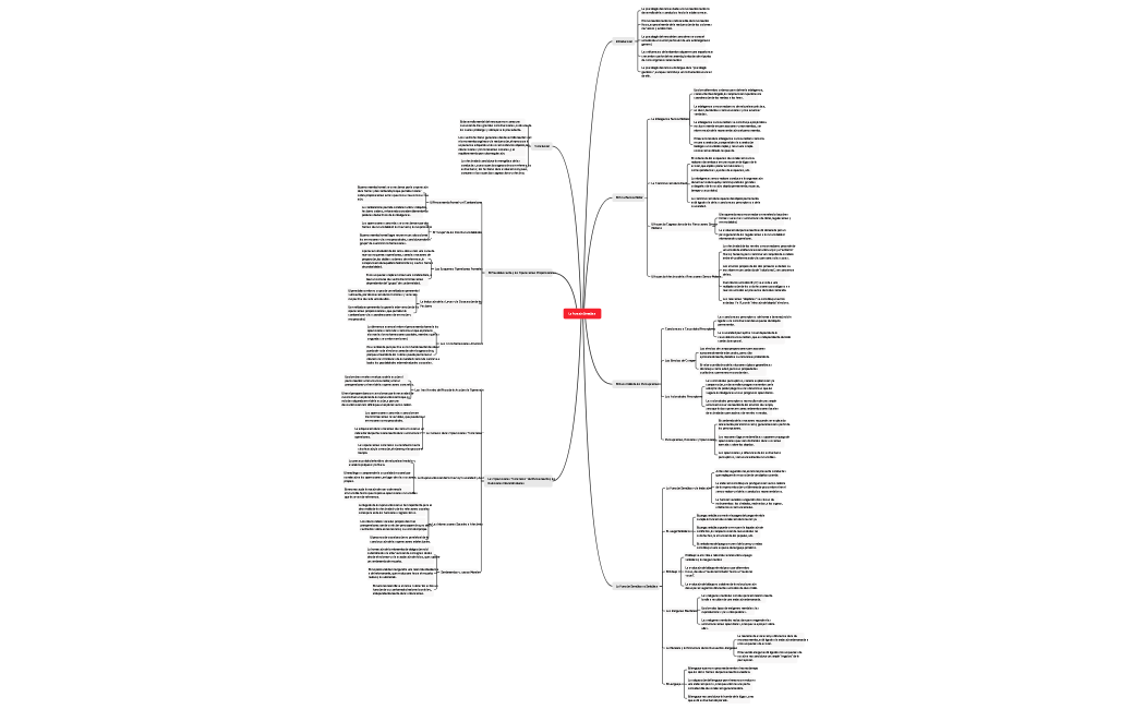 La Función Semiótica