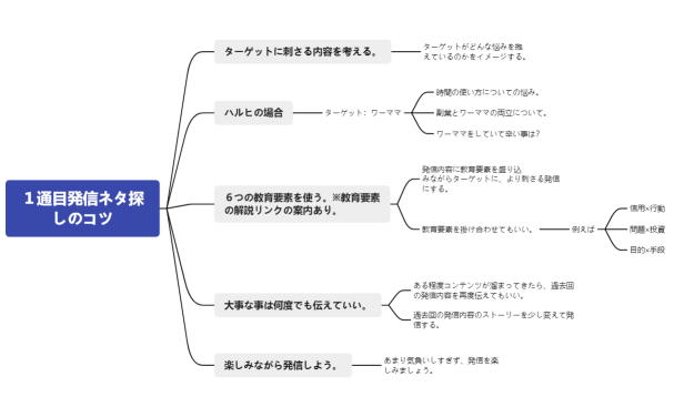 １通目発信ネタ探しのコツ