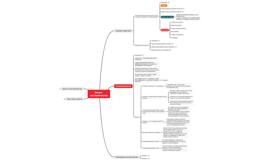 Запуск наставничества