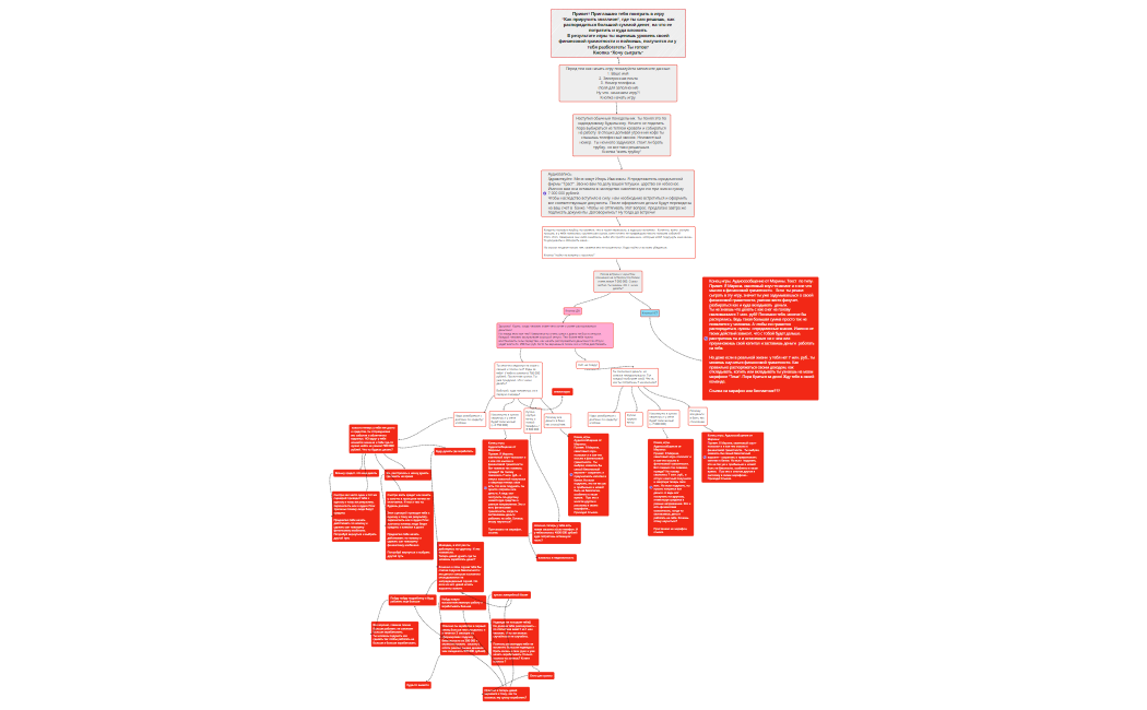 Игра к запуску финграмотность