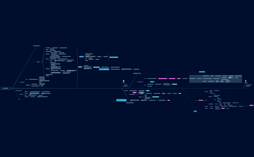 Caso clínico 3_2024-05-15-06-13 (1)