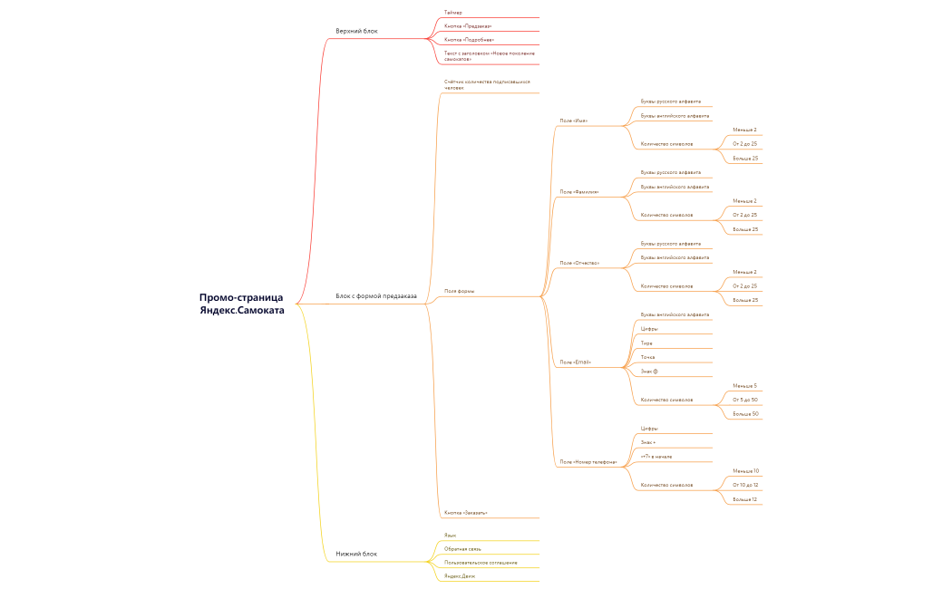 Без названия