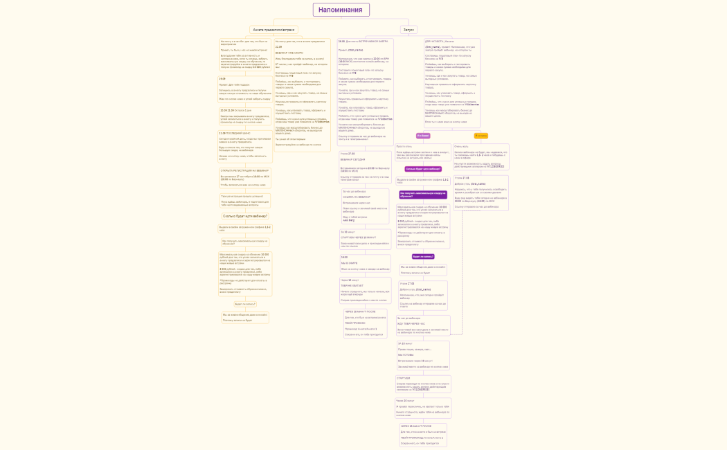 Напоминания 