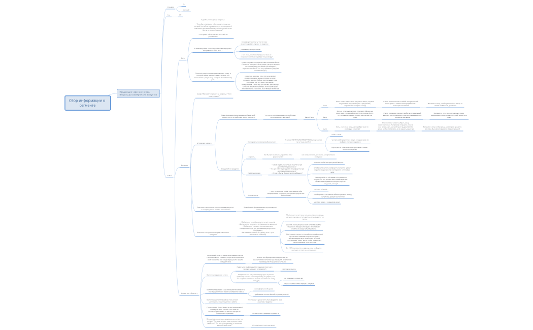Урок 1.3. Света, клиент 1