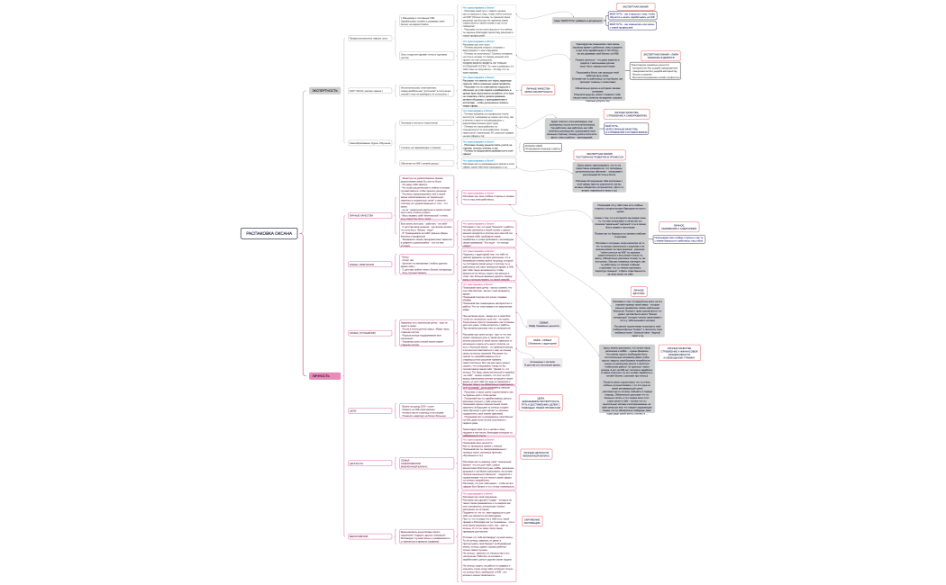 Распаковка Оксана
